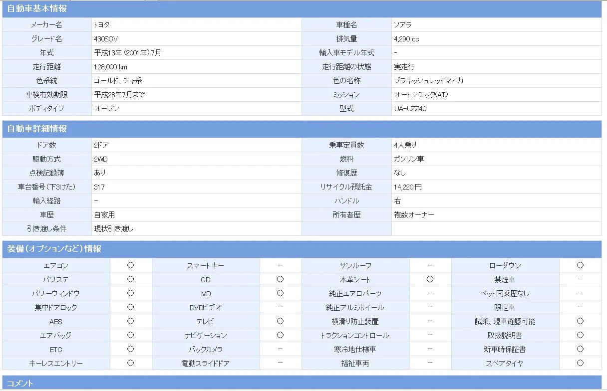 ヤフオクの自動車カテゴリーに出品代行します3
